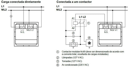 Economizador de Energia